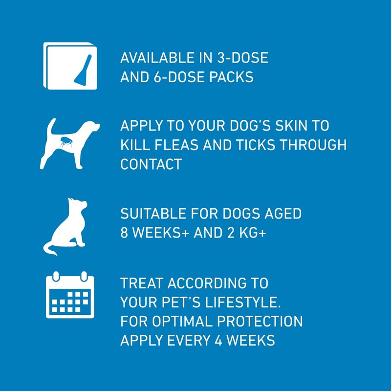 FRONTLINE FRONTLINE Spot On Flea & Tick Treatment for Small