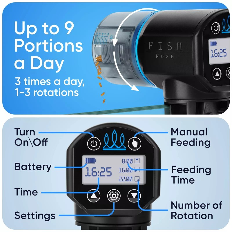 FISHNOSH Automatic Fish Feeder for Aquarium - New Generation 2024,