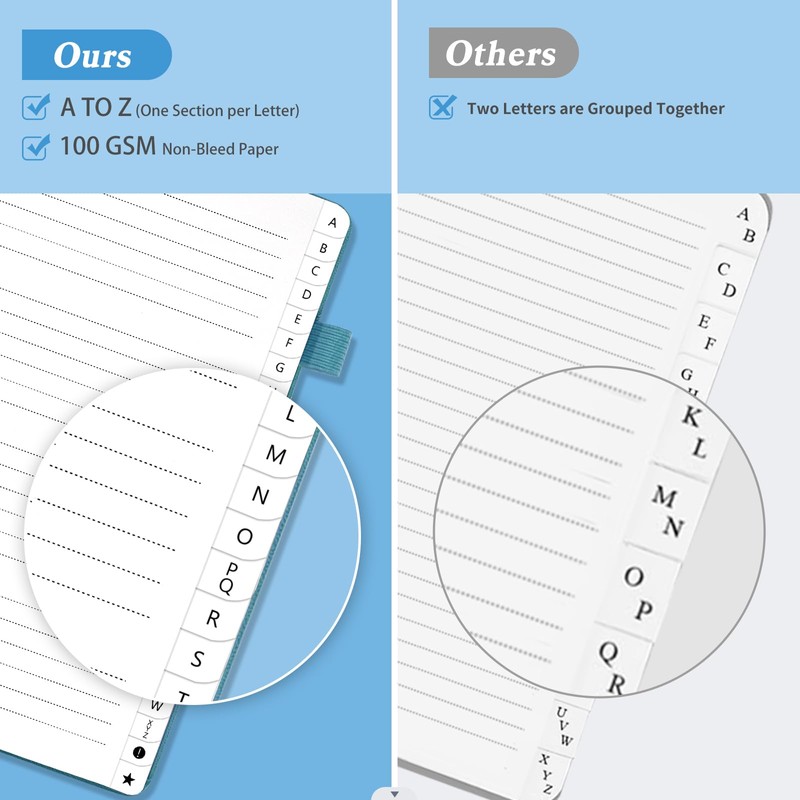 Address Book with Alphabetical Tabs, Large Hardcover Password Book, Address