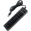 USB 3.0 Hub, 7-Port USB Data Hub Splitter for Laptop,