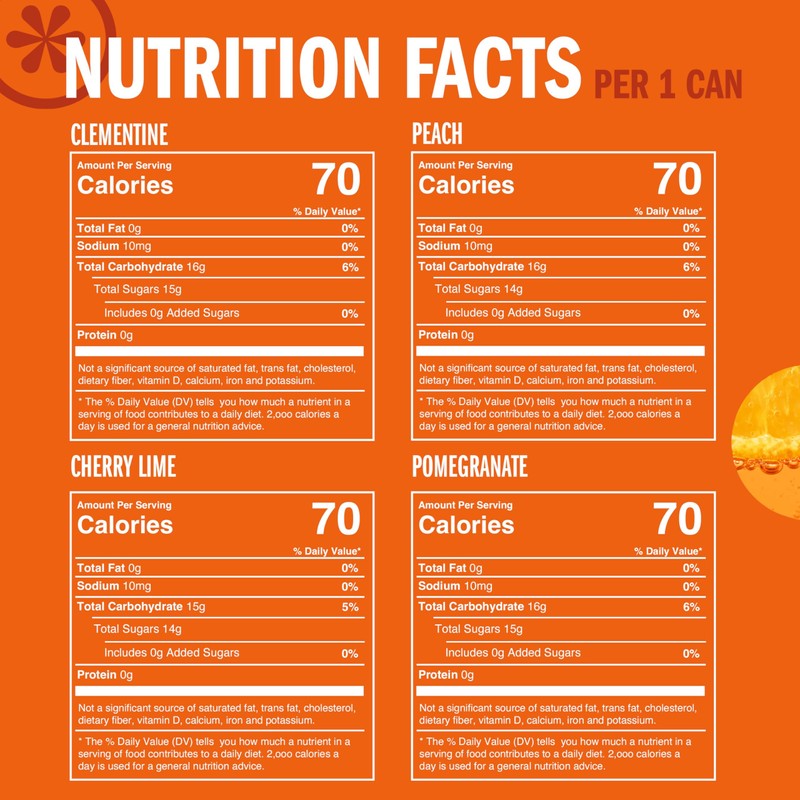 IZZE Sparkling Juice Beverage Blend, Sunset Variety Pack, Clementine, Peach,