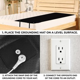 Grounding Mat for Bed – Anti-Slip PU Leather Grounding Pad for Sleep with Grounding Cord, Grounding Mattress for Better Rest and Recovery (Queen)