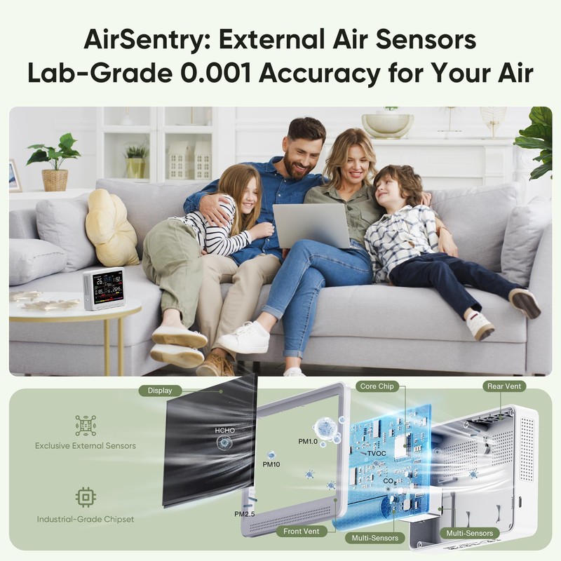 bonoch 16 in 1 Air Quality Monitor Indoor Real-Time Wildfire