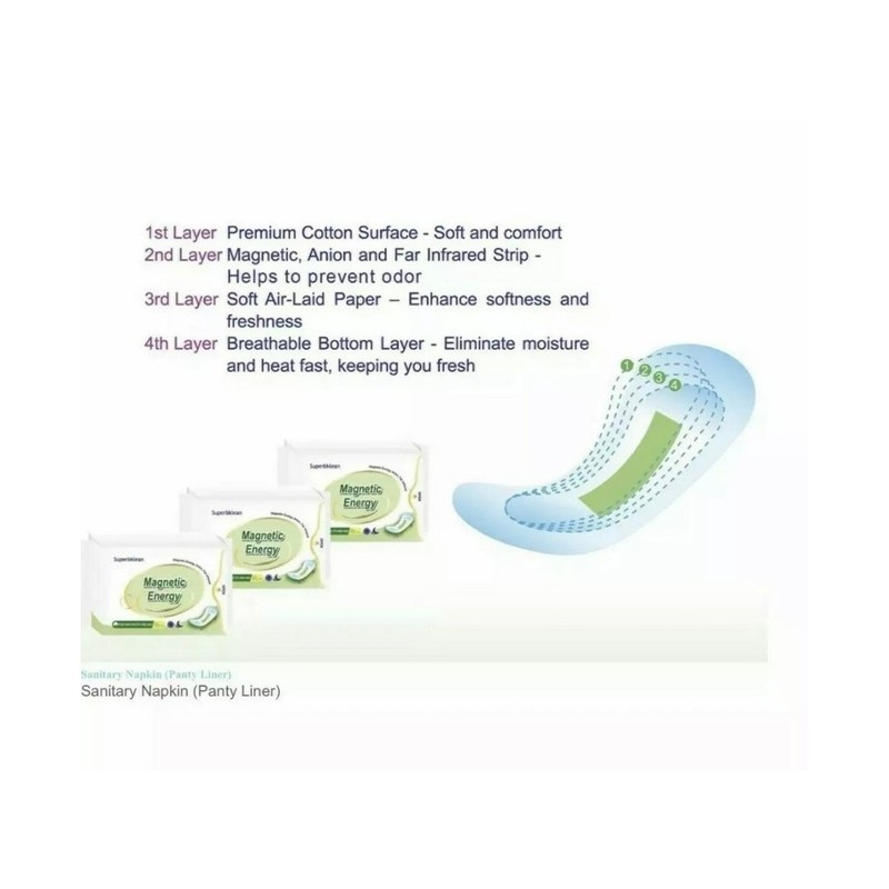 Longrich Superbklean Magnetic Anion Far Infrared Sanitary Pad Napkin 3