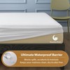 SlumberWell Terry Cotton Waterproof Fitted Mattress Protector, Breathable, Machine Washable