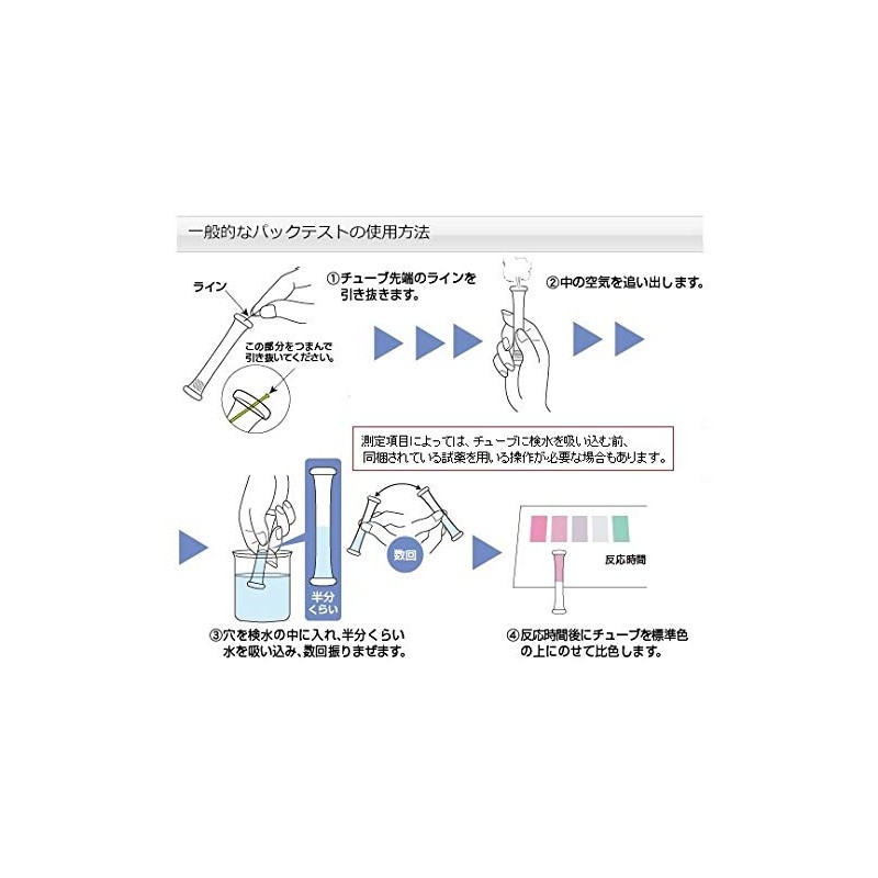 Kyoritsu RIKEN Pack Test (R) Zinc (Low Concentration) WAK-Zn(D) /6-8675-79