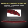 RALZAOTO FA1Z-13A613-AB 3rd Brake Light LED High Mount Stop Light