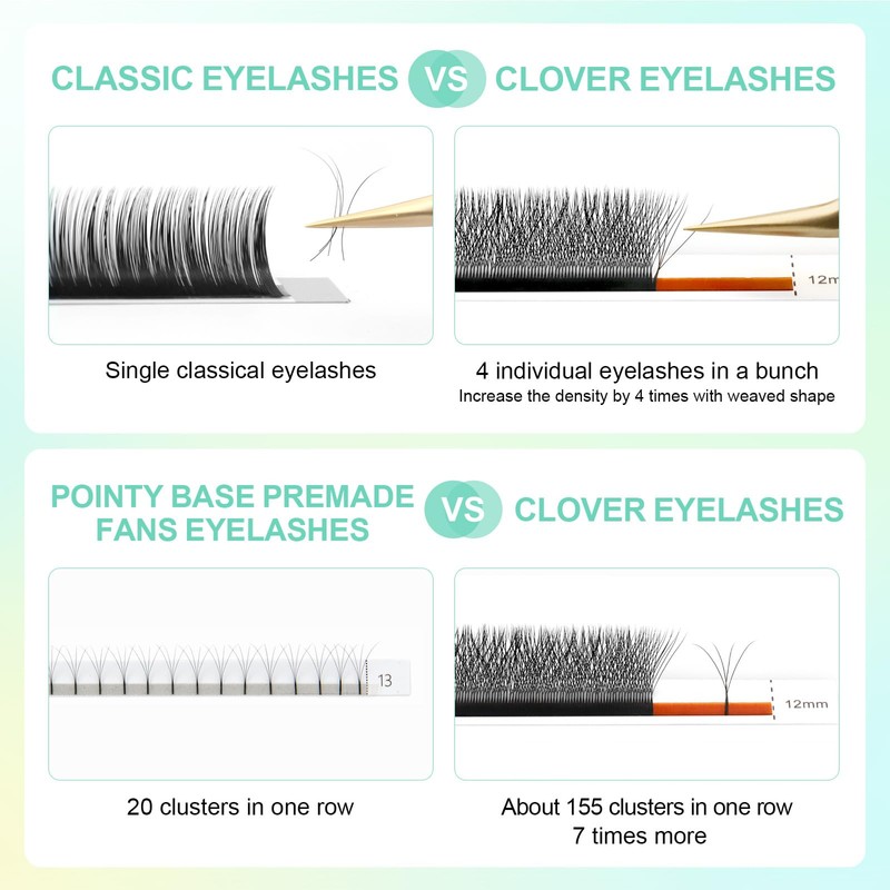 NAGARAKU Eyelash Extension 4D Volume, Ultra Fine, Light and Natural,