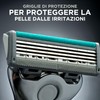 Wilkinson Sword - Rasoio Quattro Sensitive - Confezione con 1