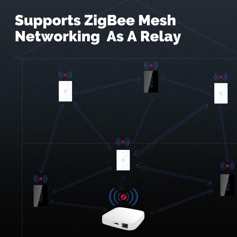 MOES Zigbee Smart Switches 4 Gang, Require MOES Zigbee Hub