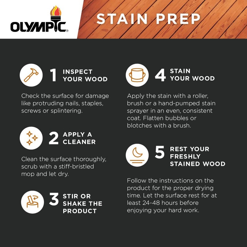 Olympic Maximum 1 gal. Cedar Transparent Exterior Stain and Sealer