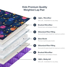 Sensory Weighted Lap Pad 5 lbs - Teenager Boys Girls -Soft Warm Comfortable Items for Calm Down - Weighted Lap Pad for Kids with Sensory Needs - 18 * 21 inch