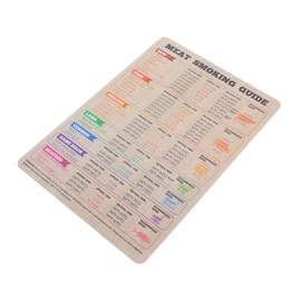 Parliky BBQ Thermometer Fridge Magnets Refrigerator Magnets Meat Temperature Magnetic Chart Grill Meat Temperature Cooking Temperature Chart Turkey Temperature Chart Meat Smoking Chart PVC