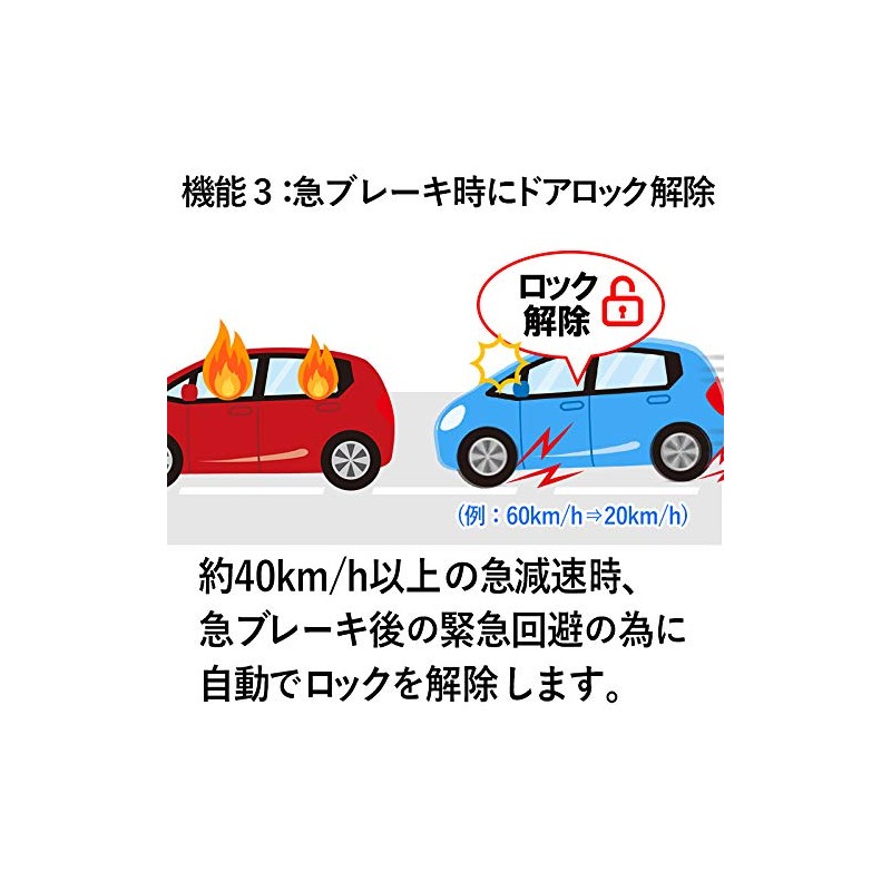 N-ONE JG3 JG4 Speed Interlocking Door Lock & Hazard System