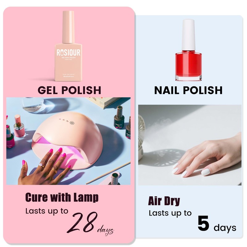 18ml Hema Free Skin Nude Gel Nail Polish- Hypoallergenic Non