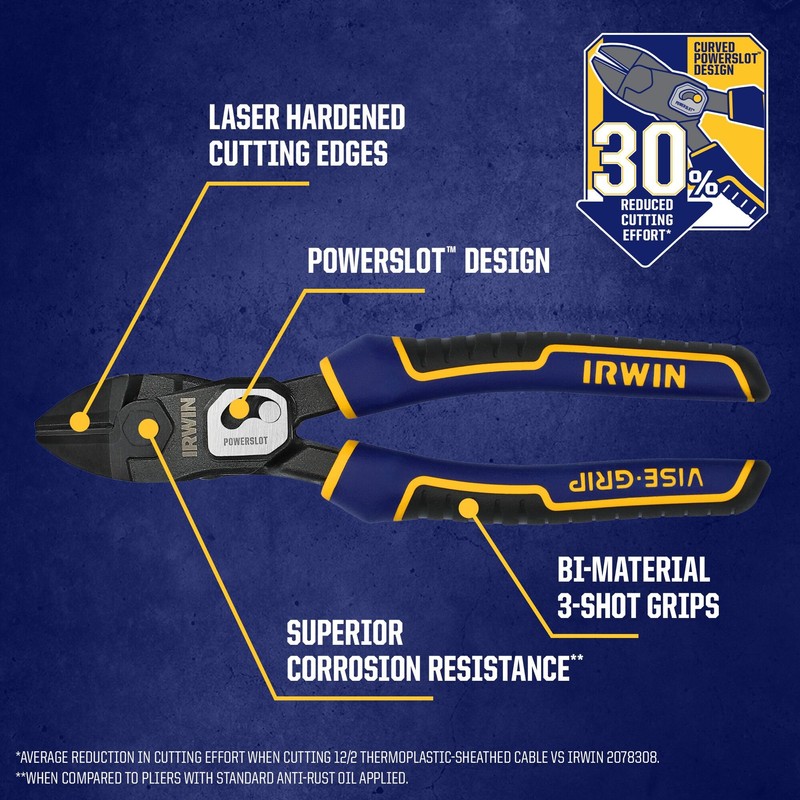 IRWIN VISE-GRIP Pliers, PowerSlot High Leverage Diagonal, 8 Inch (IWHT84001)