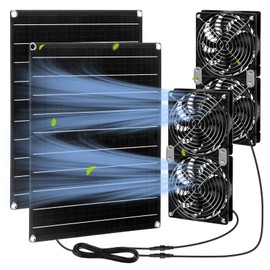 Riakrum 2 Set 2 Pcs 15w 12v Solar Panel Fan Kit, Waterproof Portable Ventilator Exhaust Fan for Chicken House, Doghouse, Greenhouse, Pet House, DIY Cooling Ventilation