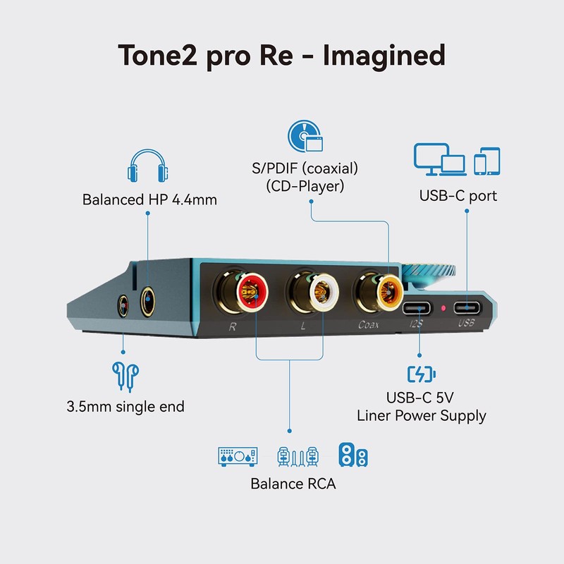 Khadas Tone2 Pro | Desktop Digital Analog Converter - Headphone