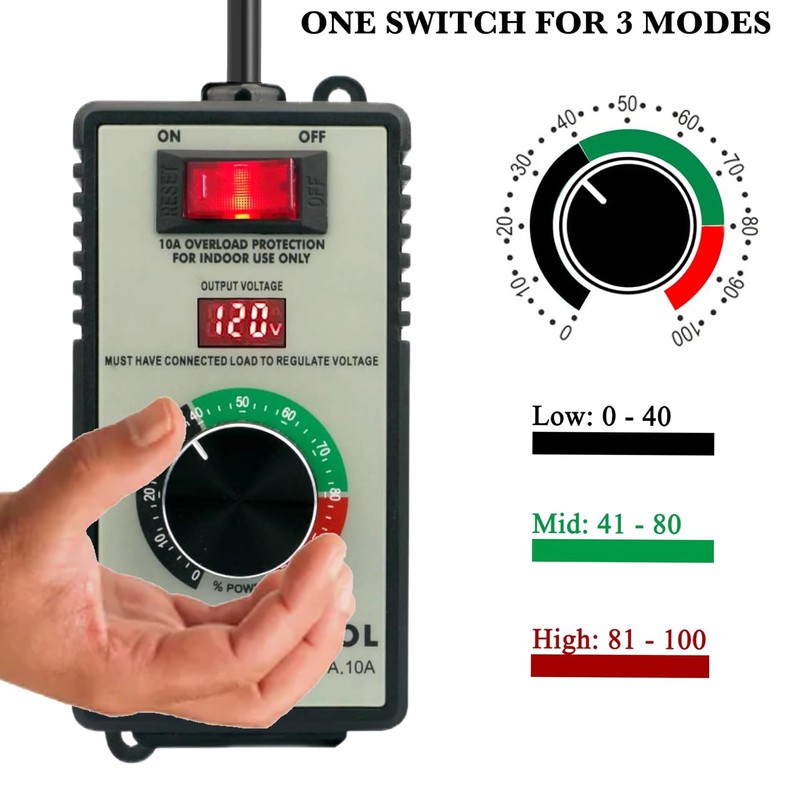 AC Motor Speed Controller 100V-120V 15A Variable Fan Speed Controller,AC