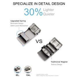 CHAOREN 40mm Ratchet Belt Buckle Only for 1 3/8 Slide Belt Strap 2 Set, Automatic Click Buckle Adjustable