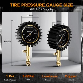 Tire Pressure Gauge,3-60 PSI Tire Gauges for Tire Pressure 2" Glowing Dial Air Pressure Gauge for Tires,Tire Pressure Gauge for Cars,Car Gifts Car Stuff for Men,Car Guys.