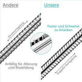 HAPPUP HAPPUP Premium Duschschlauch, 1.5m, Silber, Edelstahl, Duschkopfanschluss, Anti-Twisting, Korrosionsschutz, 2 cm Durchmesser, 5 bar Druck, 2 mm Wandst?rke