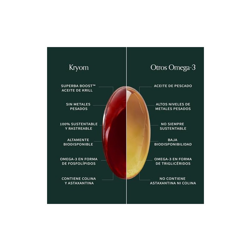 Kryom Oxomio Aceite Krill Puro Cápsulas Omega Epa Dha Astaxantina