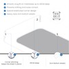 Purity Home 100% Cotton White Fitted Sheet Double Bed 35cm