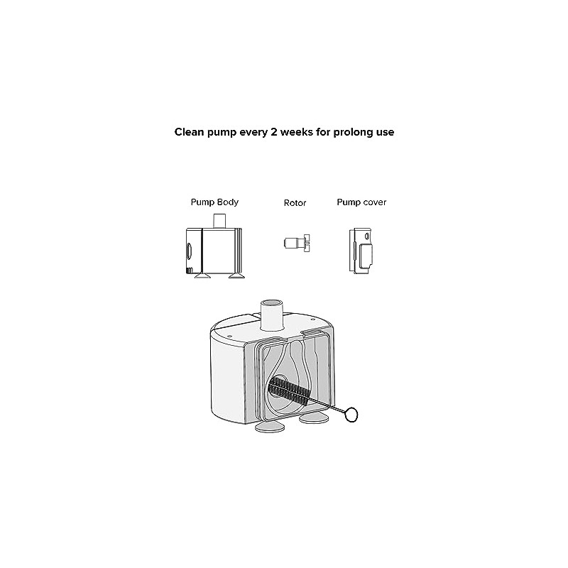 PEKTACO Cat Water Fountain Faucet