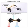 BEIYI 2 Handle Shower Faucet and 5 Mode Shower Head,