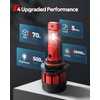 Torchbeam 9005 LED Lights, 36000LM White Bulbs with Turbo Cooling