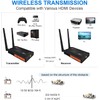 Weeryyi Wireless HDMI Extender Receiver, 5.8GHz 1080P Full HD 656ft,