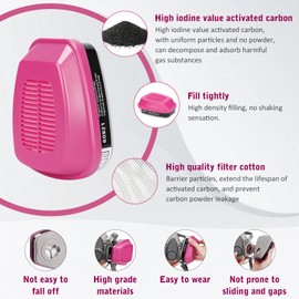 3 Pair 60921 Respirator Filters - Filter Cartridges for Gas Mask, Against Organic Vapors Gas and Particulates, Compatible with 6200, 6800, 7000 Series Respirator