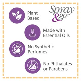 Citra Solv Air Scense Spray & Go Before-You-Sit Toilet Spray 2-Ounce Bottle (3 Pack, Lavender Vanilla)