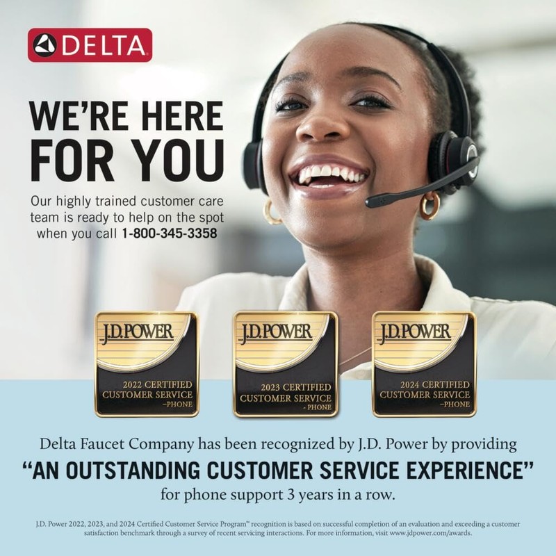 Two Handle Centerset Bathroom Faucet