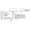 SANEI (サンエイ) Sink Drain Hose, Cuttable, Plug-in Type, 3m PH62-861-3
