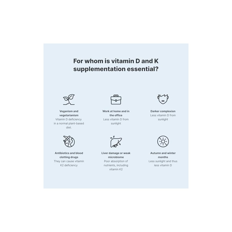 Vilgain Vitamin D3+K2 Drops – Vegan Liquid Formula for Bone