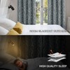 BUHUA Grey Blackout Curtain Panels, Room Darkening Curtains 96 Inches