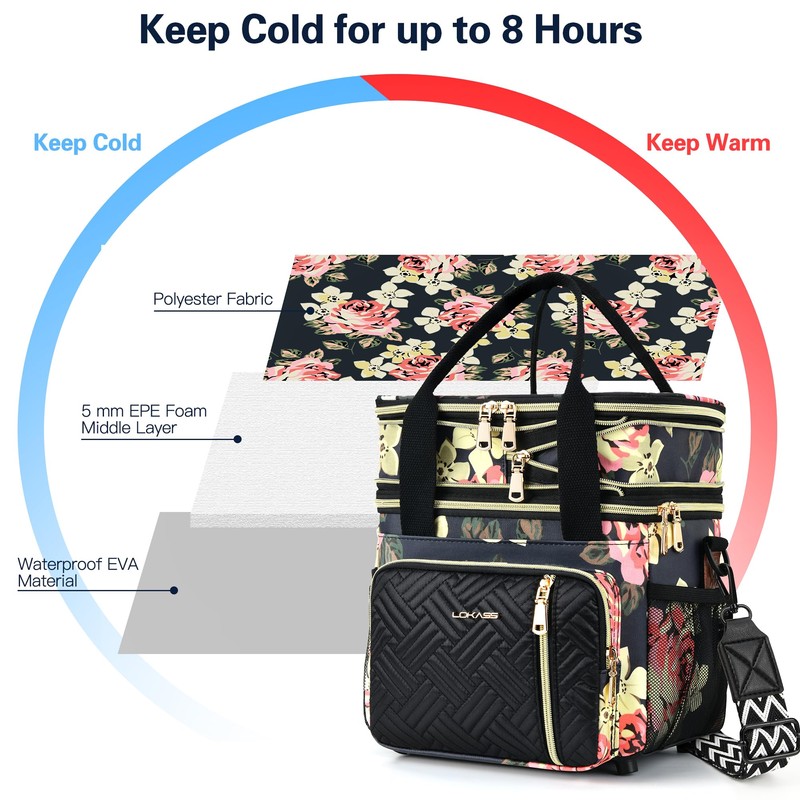 LOKASS Lunch Box for Women/Men-16L-Insulated Lunch Bag, Expandable Double-layer Leakproof