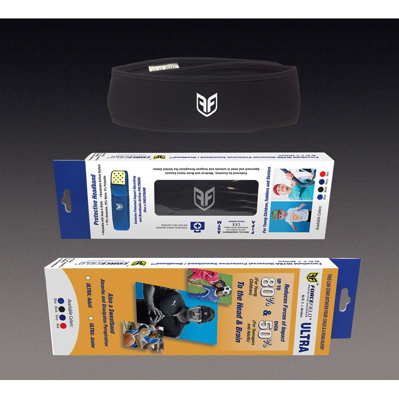 The #1 Protective Headgear in Test Performance and Sales in
