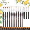 Miniature Paint Brushes with Domed Dry Brush Set for Miniature