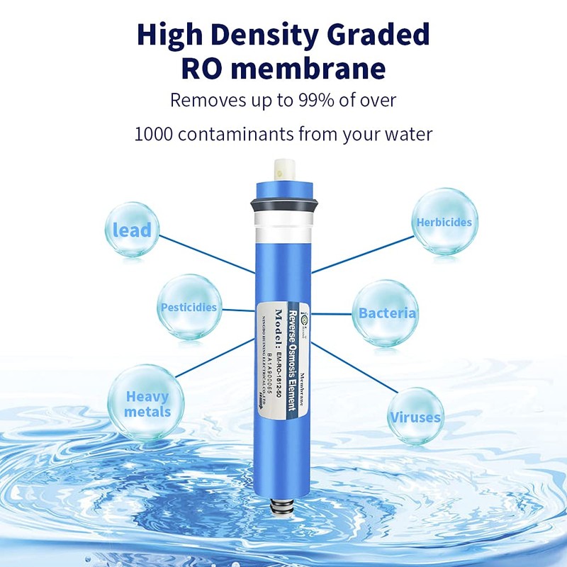 HUINING Reverse Osmosis Membrane Water Filter (50GPD 2PACK)