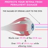 Super Sunnies Evo Flex Flexible Tanning Bed Goggles Eye Protection