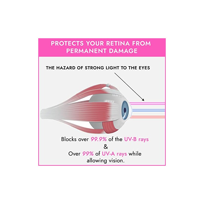 Super Sunnies Evo Flex Flexible Tanning Bed Goggles Eye Protection