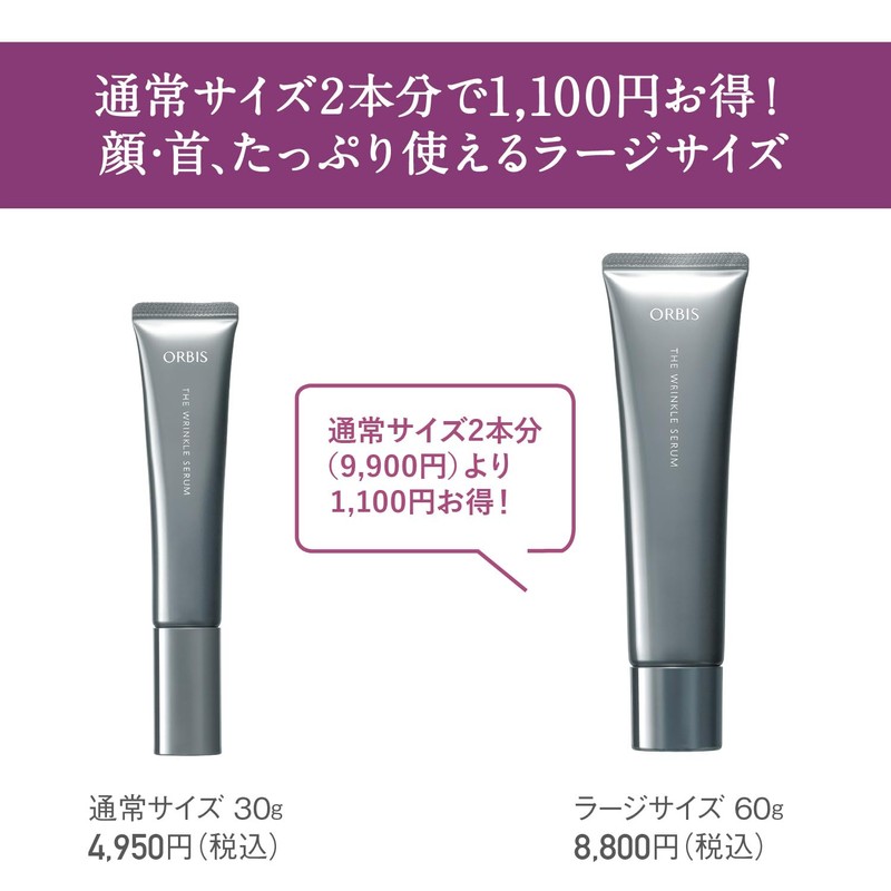 Orbis The Wrinkle Serum, Regular Size, 1.1 oz (30 g),