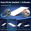 Starlink Cable 75FT - Starlink Cbale Gen 3 Up to