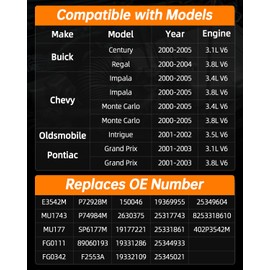 OKLPF Electric Fuel Pump Module Assembly E3542M Compatible With 2000-2005 Buick Century Regal,2000-2005 Chevy Impala Monte Carlo,2001-2002 Oldsmobile Intrigue,2001-2003 Pontiac Grand Prix