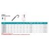 304 Stainless Steel J-Bolt 1/4" (S0358-0760) (5 PK)