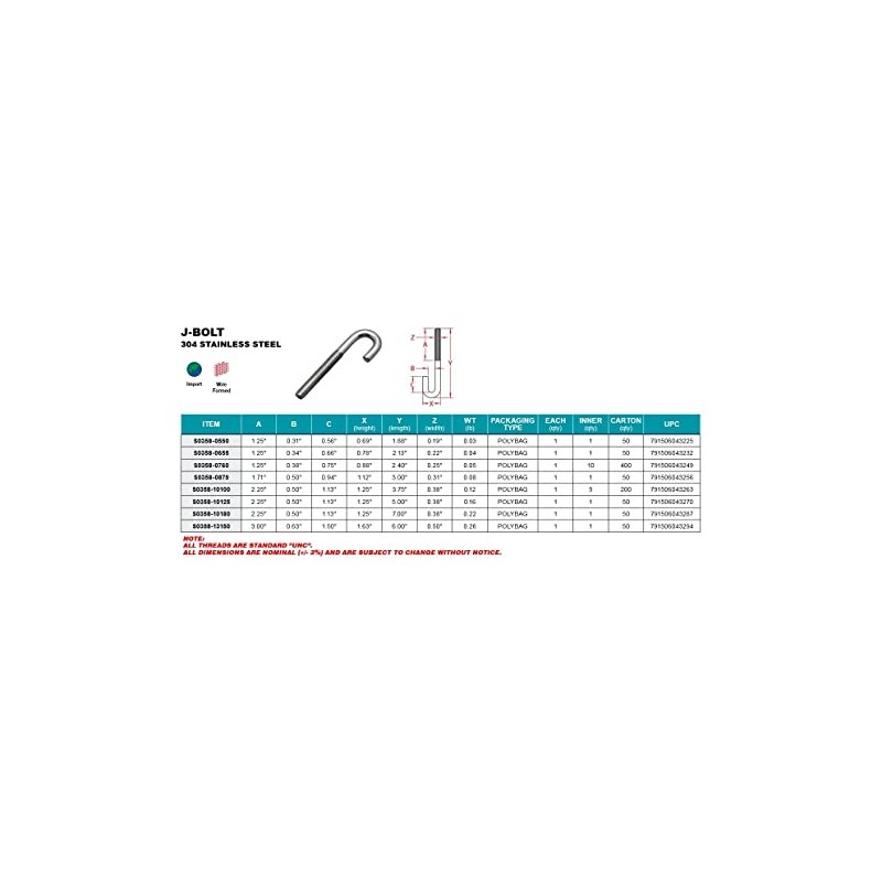 304 Stainless Steel J-Bolt 1/4" (S0358-0760) (5 PK)