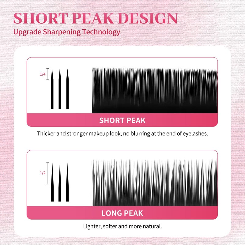 Eyelash Extensions 0.03mm Thickness Volume Lash Extensions CC Curl Lashes